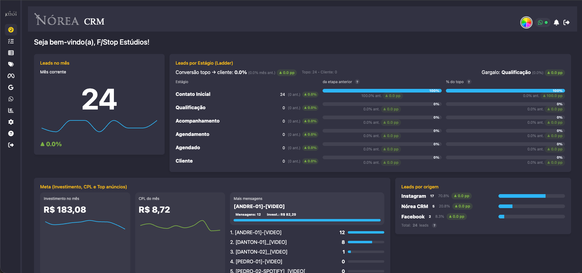 Tela do Nórea CRM 01