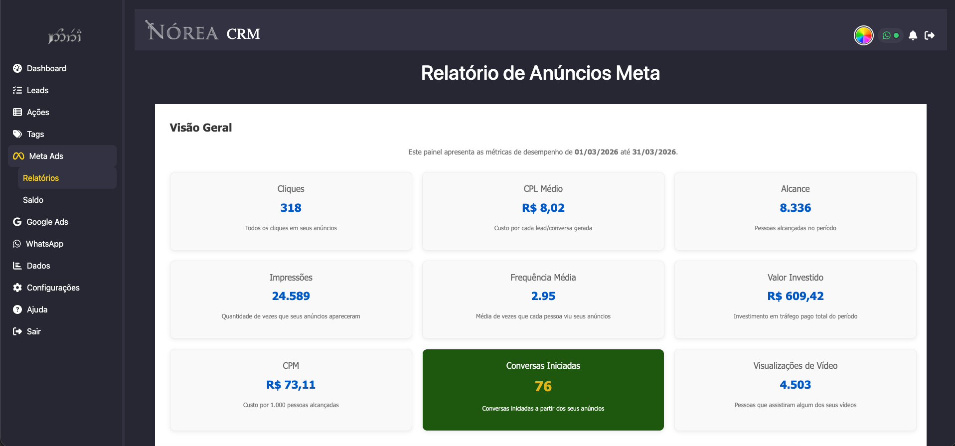 Tela do Nórea CRM 03